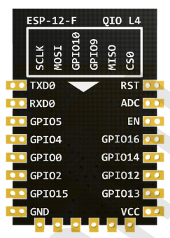 ESP-12F Ai-Thinker ESP8266 Ser - Smart Home Module Iot incelemesi ve fiyatı