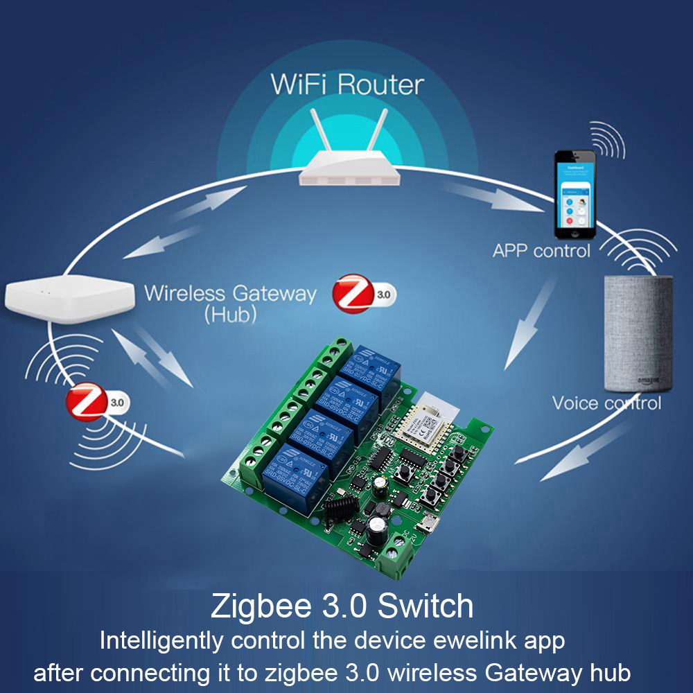 4CH Zigbee 3.0 Akıllı Ev Röles - Tuya 4 Channel incelemesi ve fiyatı