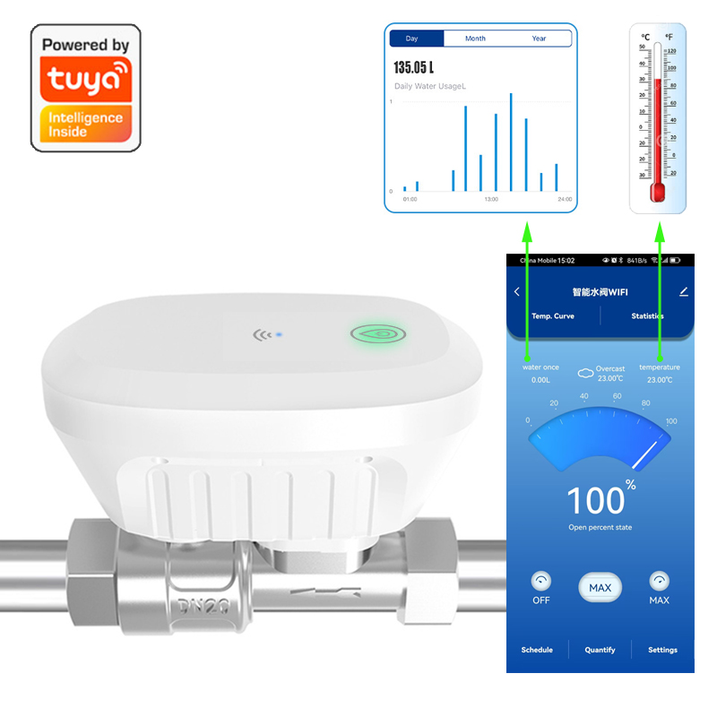 Tuya Akıllı WiFi Su Vanası Su  - Home Assistant Tuya incelemesi ve fiyatı