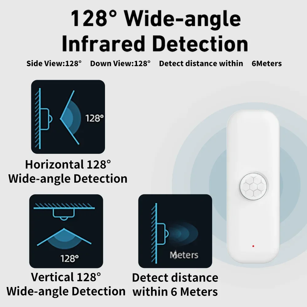 Tuya WiFI Hareket Sensörü PIR  - Home Assistant Tuya incelemesi ve fiyatı